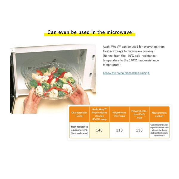 Microwaveable Cling Film Japanese Saran Plastic Wrap 15cm x 50m