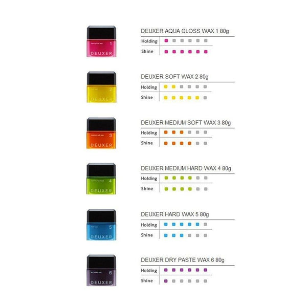 Deuxer 4 Medium Hard Hair Wax Strong Hold Styling Natural Texture 80g
