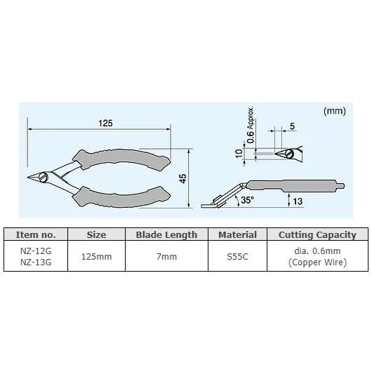 Engineer ESD-safe Reverse Blade Micro Cutter NZ-13G